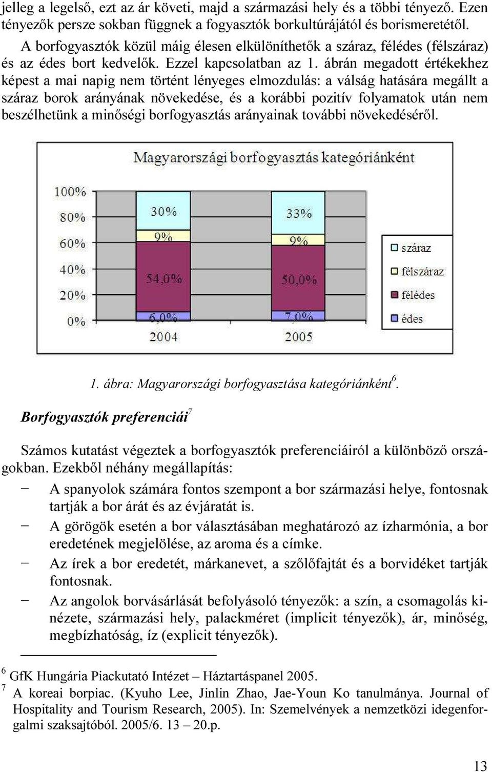 ábrán megadott értékekhez képest a mai napig nem történt lényeges elmozdulás: a válság hatására megállt a száraz borok arányának növekedése, és a korábbi pozitív folyamatok után nem beszélhetünk a