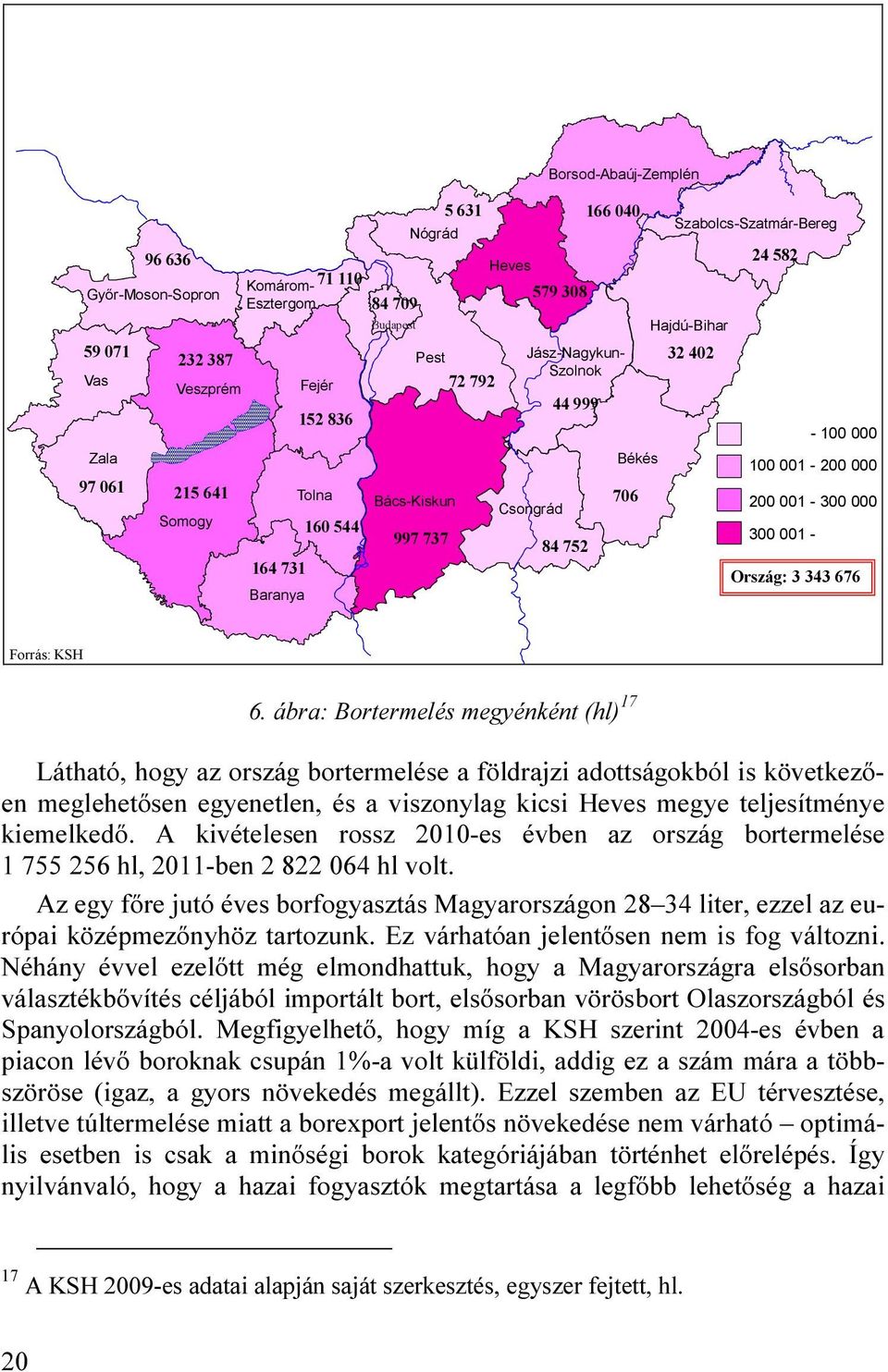 000 300 001 - Ország: 3 343 676 Forrás: KSH 6.