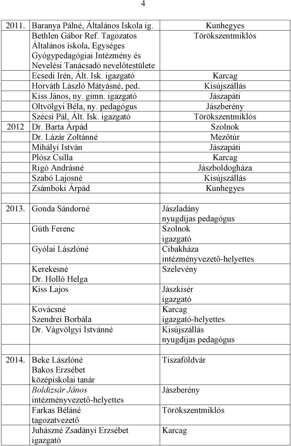 Lázár Zoltánné Mihályi István Plósz Csilla Rigó Andrásné Jászboldogháza Szabó Lajosné Zsámboki Árpád 2013.