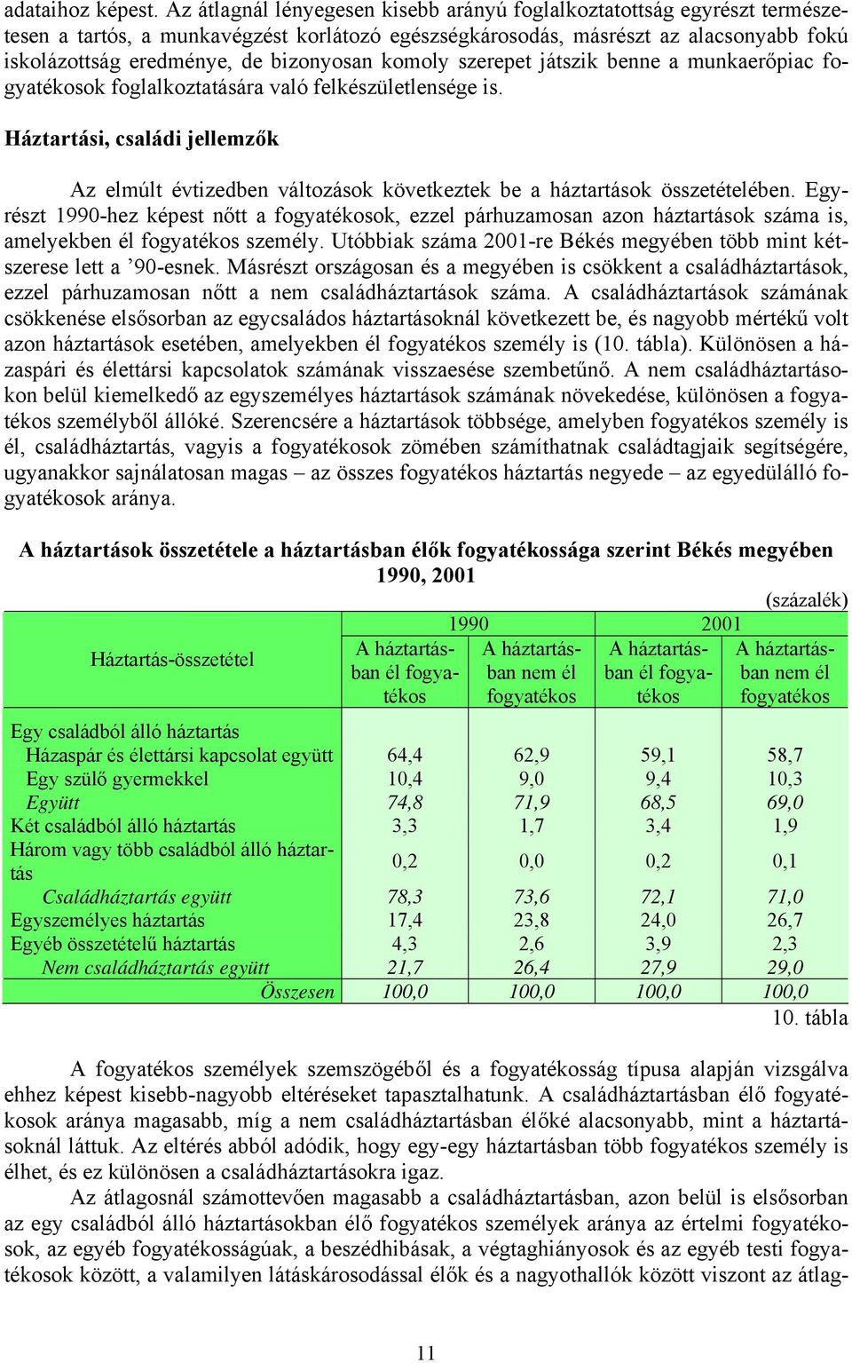 bizonyosan komoly szerepet játszik benne a munkaerőpiac fogyatékosok foglalkoztatására való felkészületlensége is.