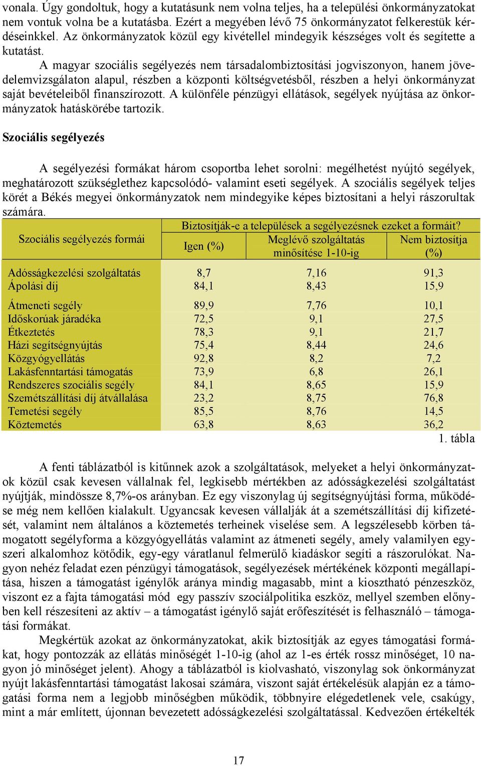 A magyar szociális segélyezés nem társadalombiztosítási jogviszonyon, hanem jövedelemvizsgálaton alapul, részben a központi költségvetésből, részben a helyi önkormányzat saját bevételeiből