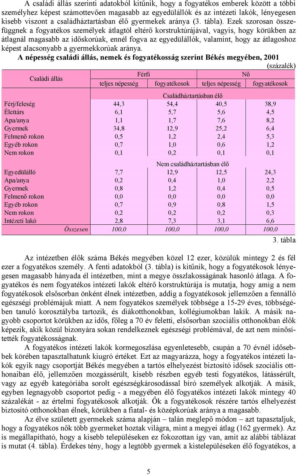 Ezek szorosan összefüggnek a fogyatékos személyek átlagtól eltérő korstruktúrájával, vagyis, hogy körükben az átlagnál magasabb az időskorúak, ennél fogva az egyedülállók, valamint, hogy az