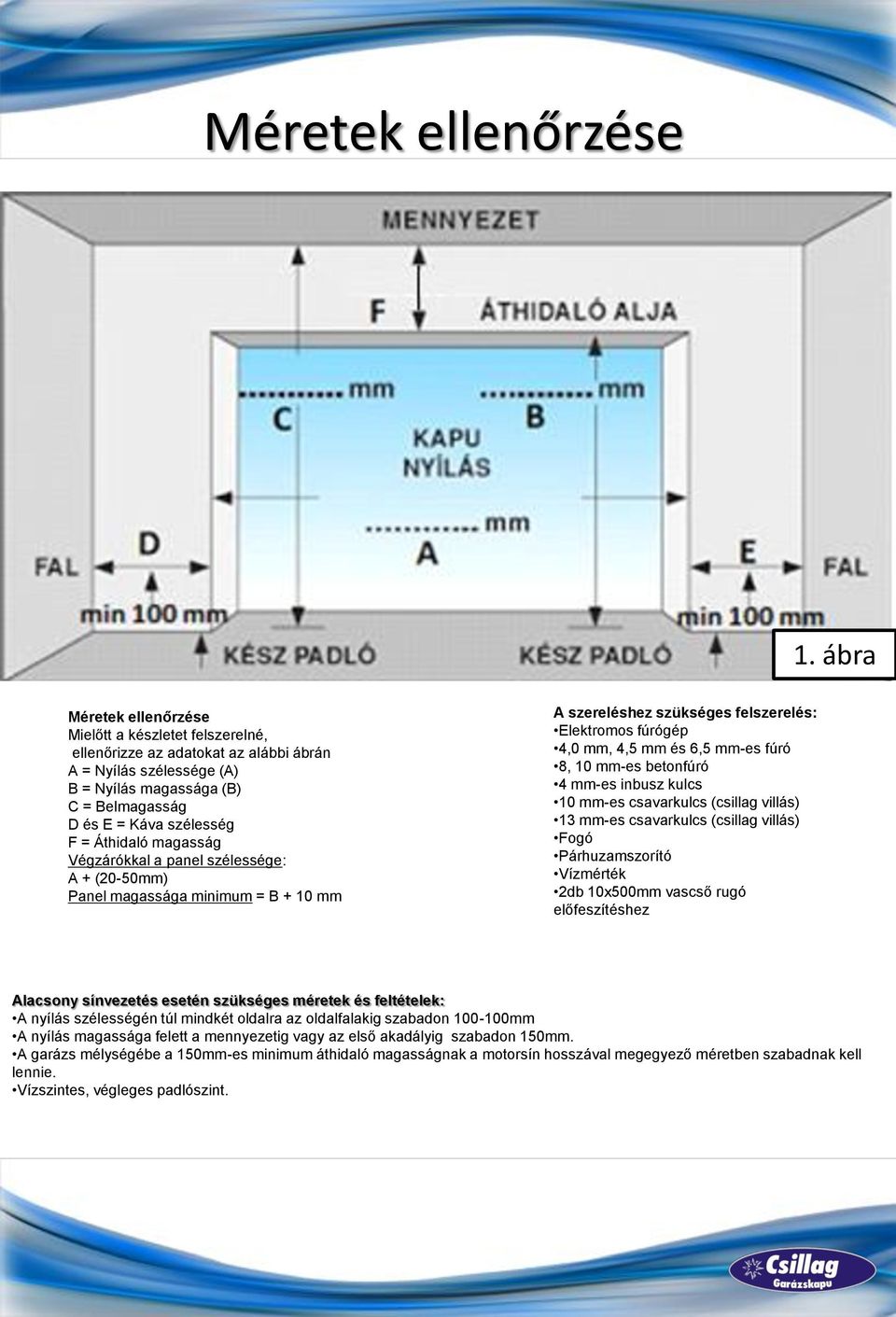 Áthidaló magasság Végzárókkal a panel szélessége: A + (20-50mm) Panel magassága minimum = B + 10 mm A szereléshez szükséges felszerelés: Elektromos fúrógép 4,0 mm, 4,5 mm és 6,5 mm-es fúró 8, 10