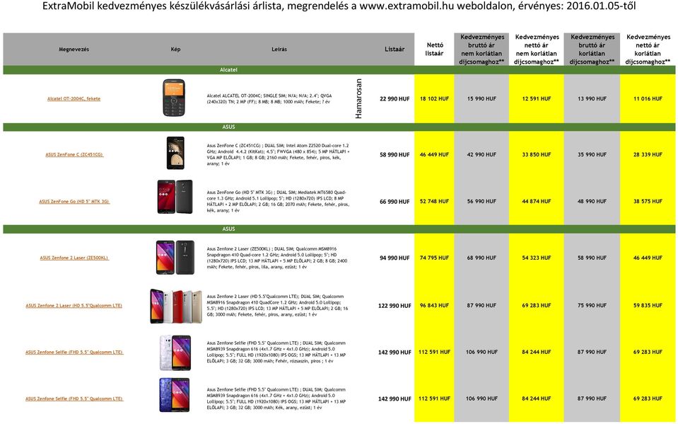 5"; FWVGA (480 x 854); 5 MP HÁTLAPI + VGA MP ELŐLAPI; 1 GB; 8 GB; 2160 mah; Fekete, fehér, piros, kék, arany; 1 év 58 990 HUF 46 449 HUF 42 990 HUF 33 850 HUF 35 990 HUF 28 339 HUF ASUS ZenFone Go