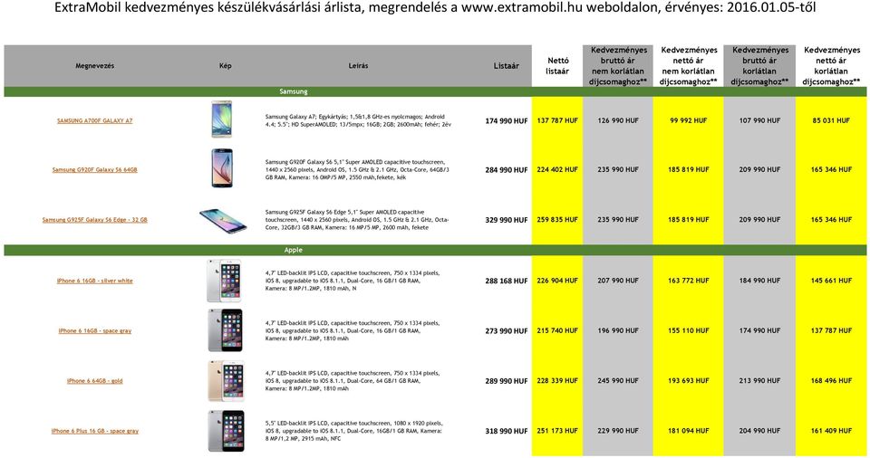 AMOLED capacitive touchscreen, 1440 x 2560 pixels, Android OS, 1.5 GHz & 2.