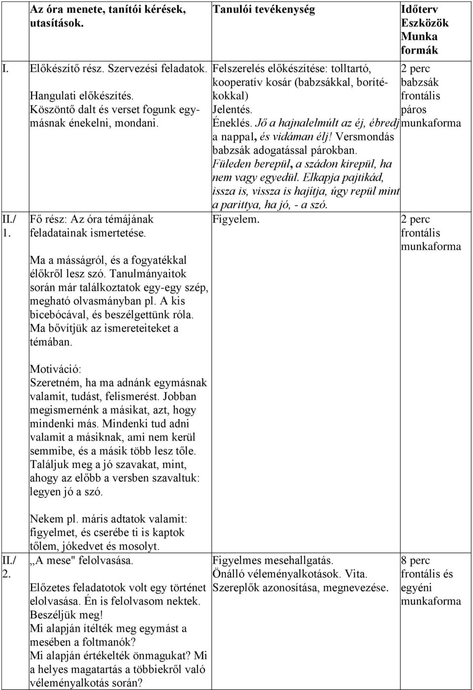 A kis bicebócával, és beszélgettünk róla. Ma bővítjük az ismereteiteket a témában. Motiváció: Szeretném, ha ma adnánk egymásnak valamit, tudást, felismerést.