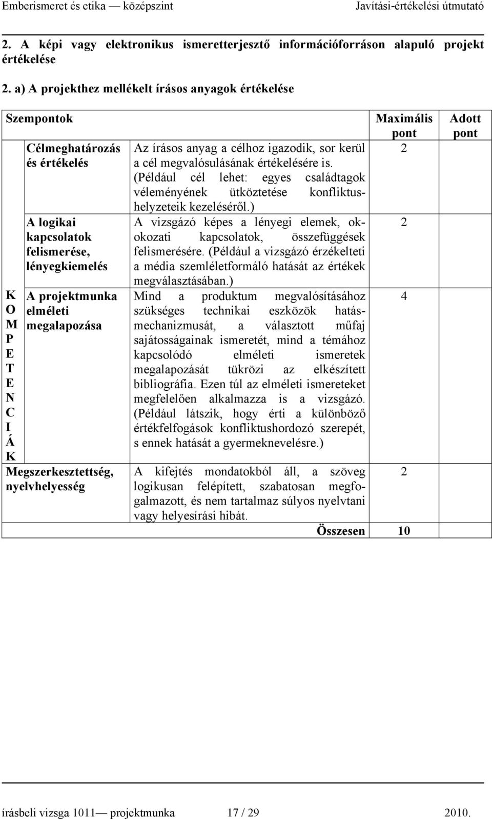 nyelvhelyesség Az írásos anyag a célhoz igazodik, sor kerül a cél megvalósulásának értékelésére is. (éldául cél lehet: egyes családtagok véleményének ütköztetése konfliktushelyzeteik kezeléséről.