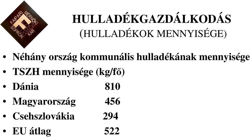 TSZH mennyisége (kg/fı) Dánia 810