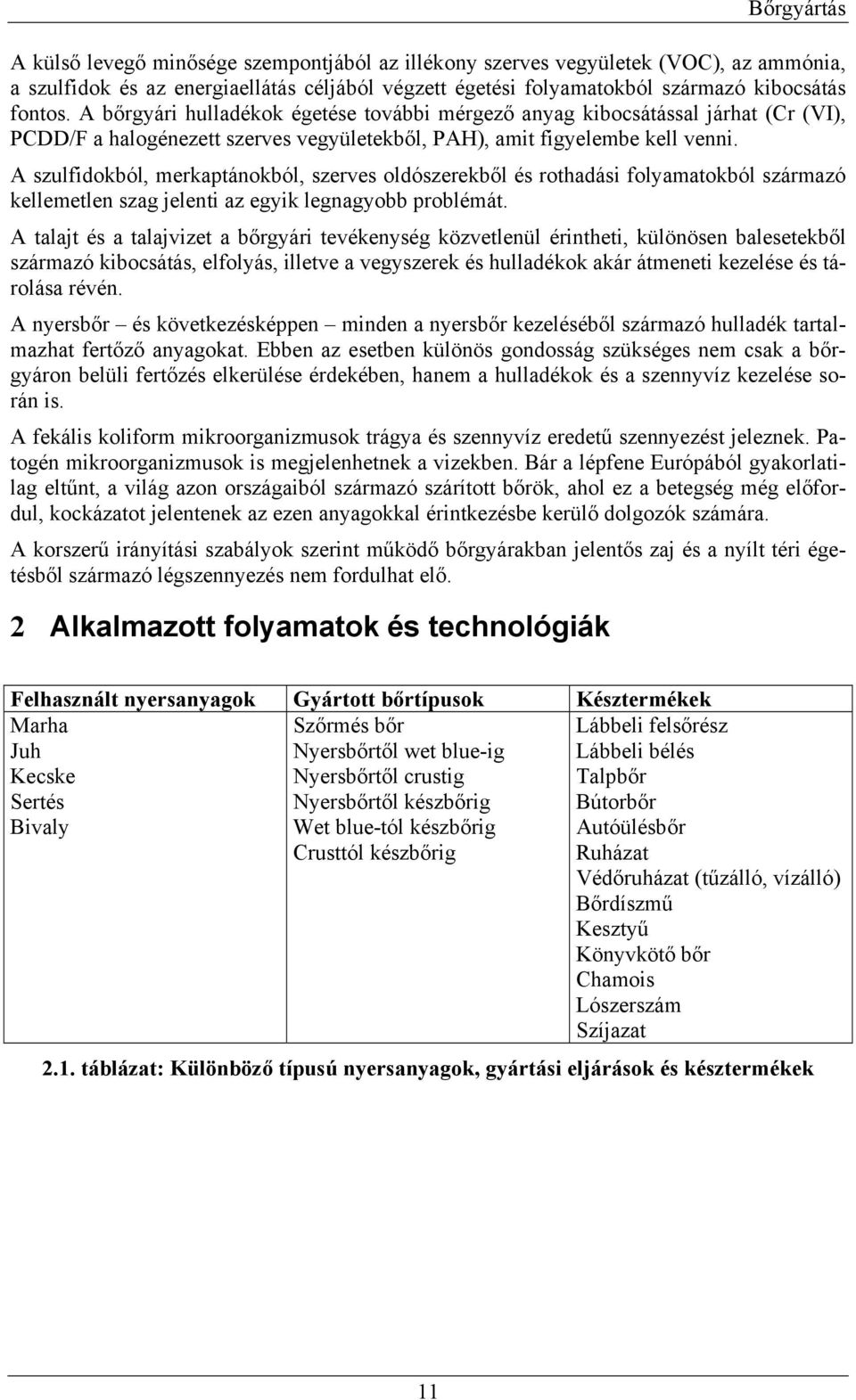 A szulfidokból, merkaptánokból, szerves oldószerekből és rothadási folyamatokból származó kellemetlen szag jelenti az egyik legnagyobb problémát.