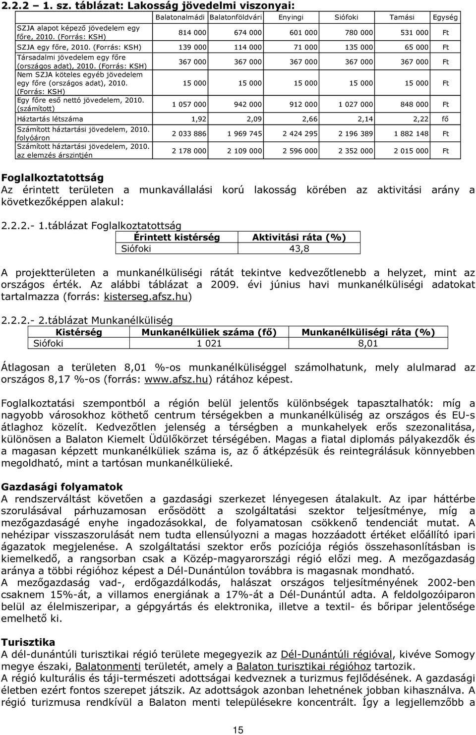 (Forrás: KSH) 139 000 114 000 71 000 135 000 65 000 Ft Társadalmi jövedelem egy főre (országos adat), 2010. (Forrás: KSH) Nem SZJA köteles egyéb jövedelem egy főre (országos adat), 2010.