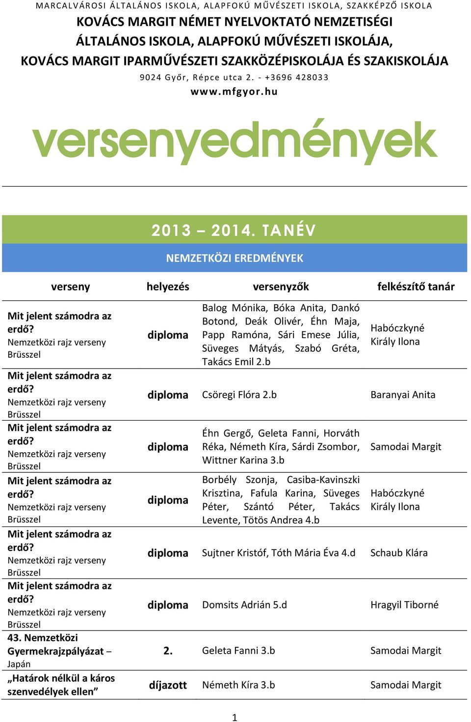 TANÉV NEMZETKÖZI EREDMÉNYEK verseny helyezés versenyzők felkészítő tanár 43.