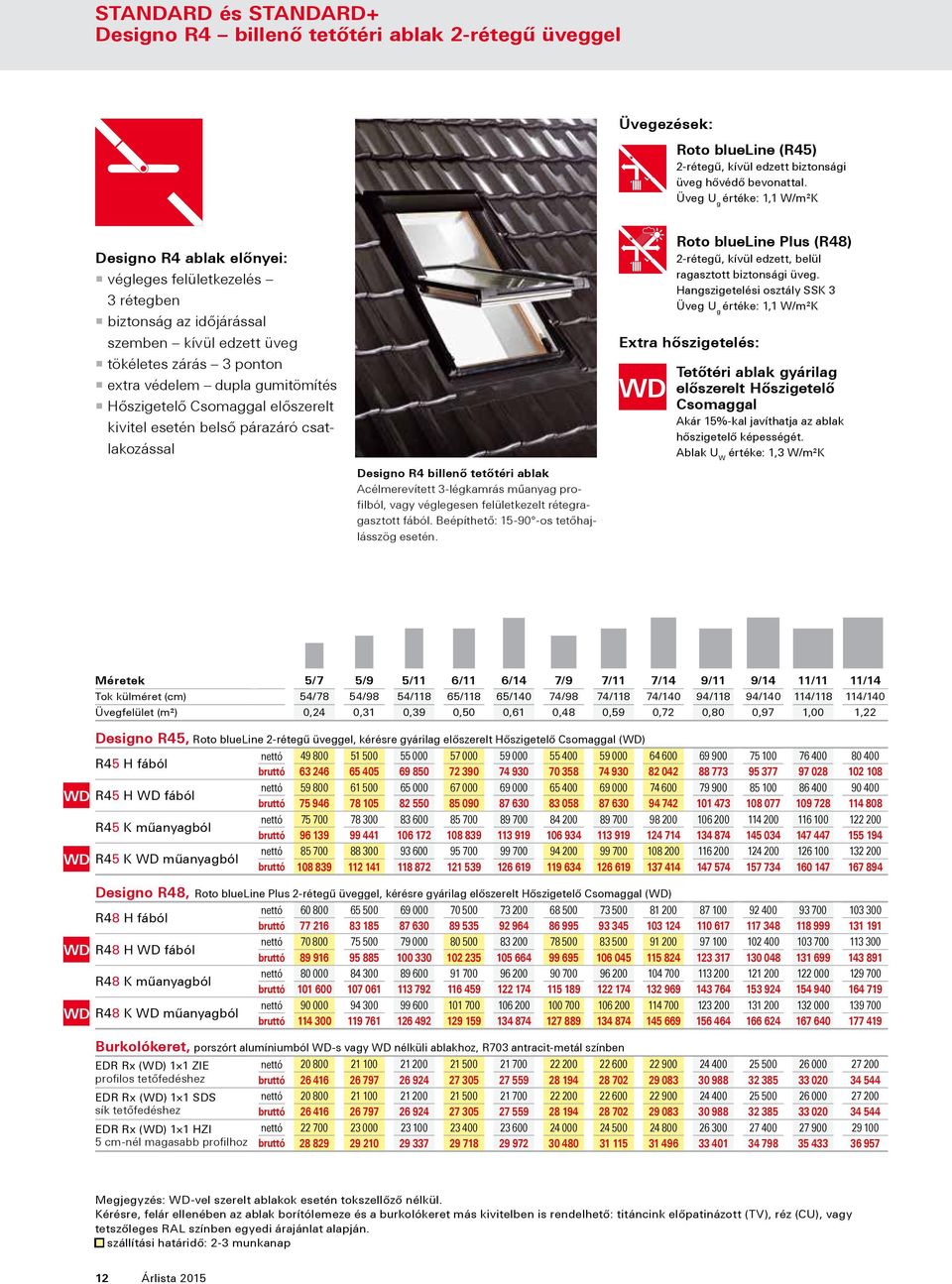 Hőszigetelő Csomaggal előszerelt kivitel esetén belső párazáró csatlakozással Roto blueline Plus (R48) 2-rétegű, kívül edzett, belül ragasztott biztonsági üveg.