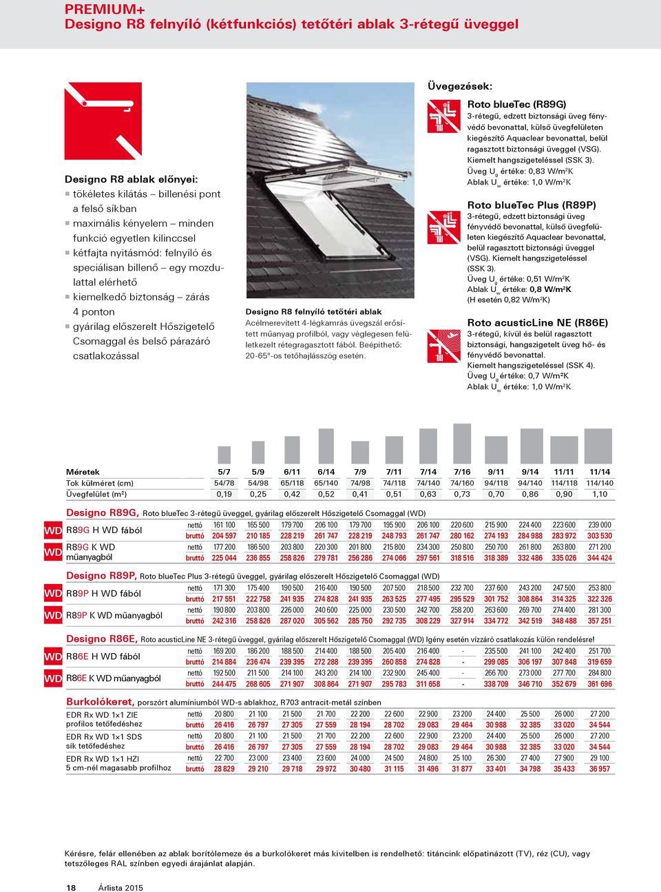 csatlakozással Designo R8 felnyíló tetőtéri ablak Acélmerevített 4-légkamrás üvegszál erősített műanyag profilból, vagy véglegesen felületkezelt rétegragasztott fából.