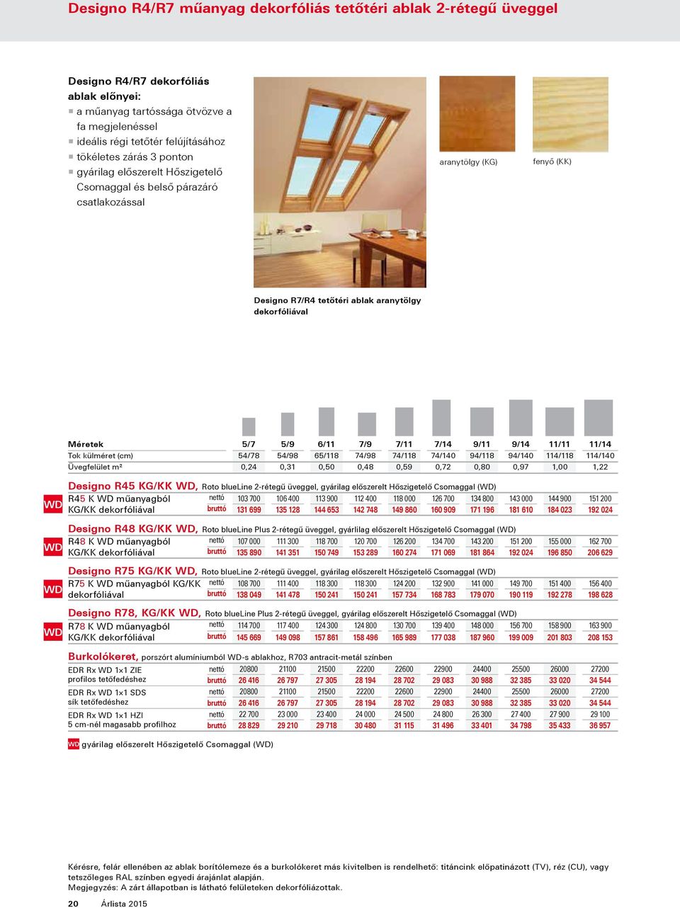 7/11 7/14 9/11 9/14 11/11 11/14 Tok külméret (cm) 54/78 54/98 65/118 74/98 74/118 74/140 94/118 94/140 114/118 114/140 Üvegfelület m² 0,24 0,31 0,50 0,48 0,59 0,72 0,80 0,97 1,00 1,22 Designo R45