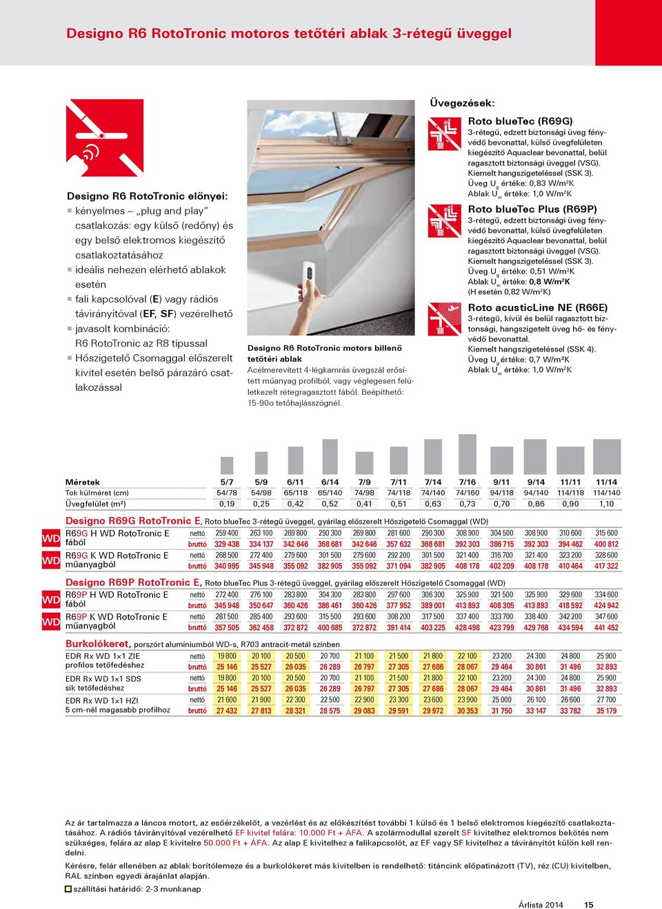előszerelt kivitel esetén belső párazáró csatlakozással Designo R6 RotoTronic motors billenő tetőtéri ablak Acélmerevített 4-légkamrás üvegszál erősített műanyag profilból, vagy véglegesen