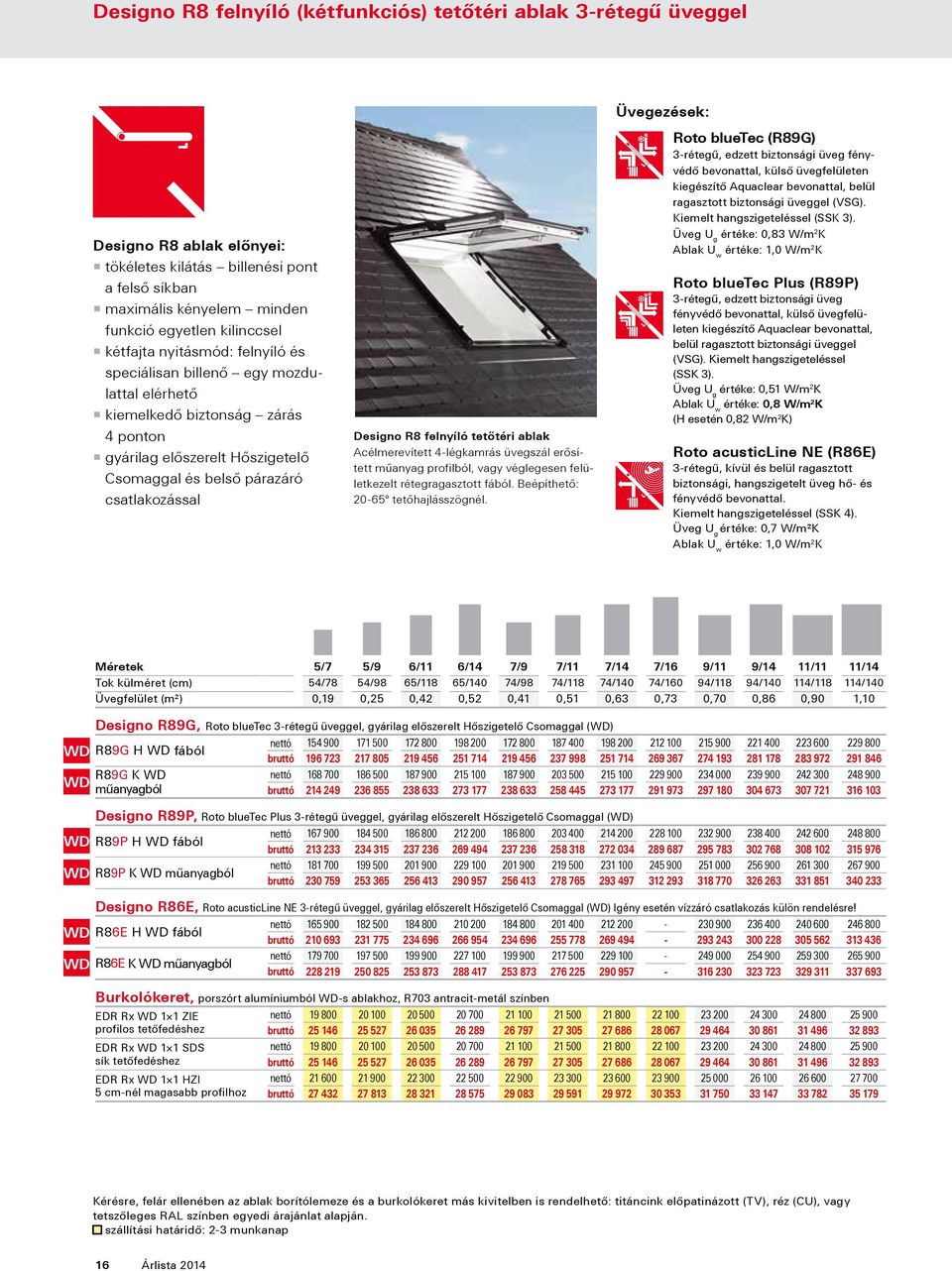 Designo R8 felnyíló tetőtéri ablak Acélmerevített 4-légkamrás üvegszál erősített műanyag profilból, vagy véglegesen felületkezelt rétegragasztott fából. Beépíthető: 20-65 tetőhajlásszögnél.