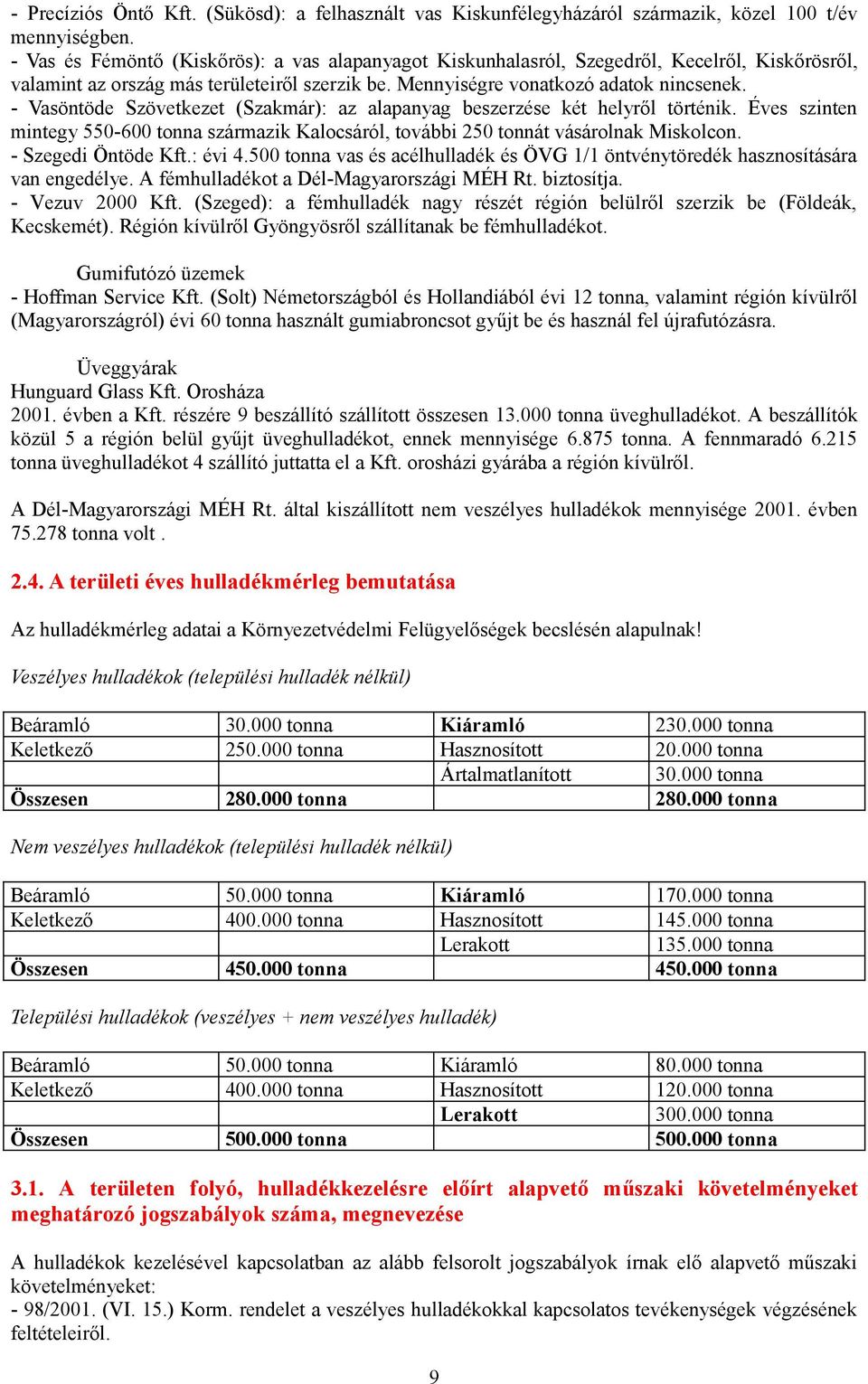 - Vasöntöde Szövetkezet (Szakmár): az alapanyag beszerzése két helyről történik. Éves szinten mintegy 550-600 tonna származik Kalocsáról, további 250 tonnát vásárolnak Miskolcon. - Szegedi Öntöde Kft.
