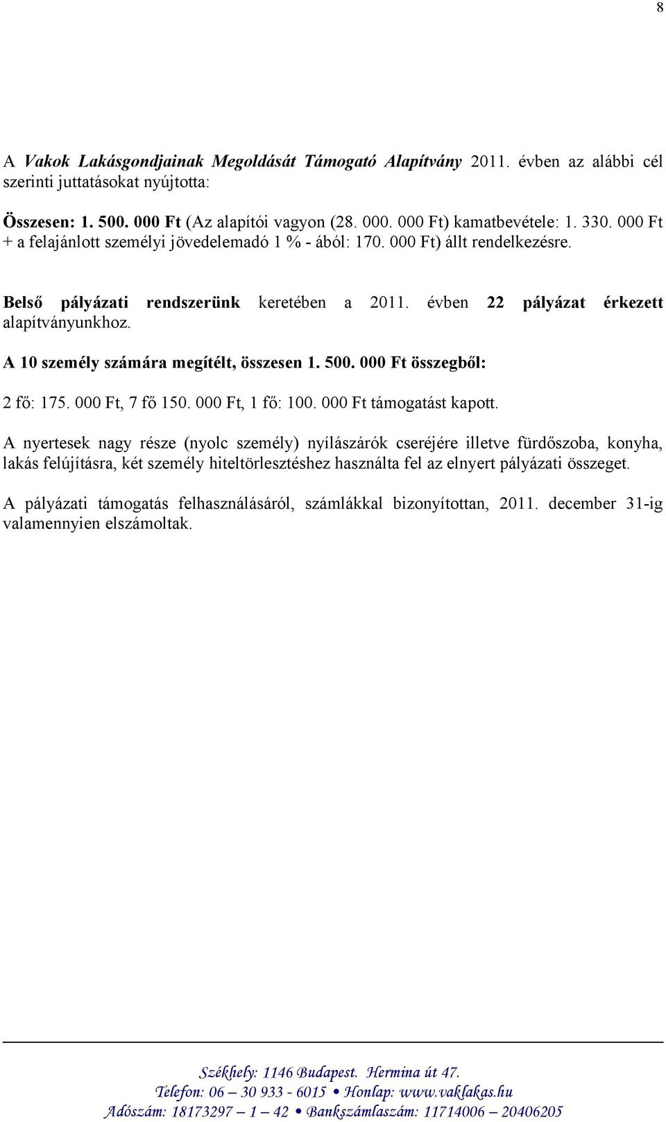 A 10 személy számára megítélt, összesen 1. 500. 000 Ft összegből: 2 fő: 175. 000 Ft, 7 fő 150. 000 Ft, 1 fő: 100. 000 Ft támogatást kapott.