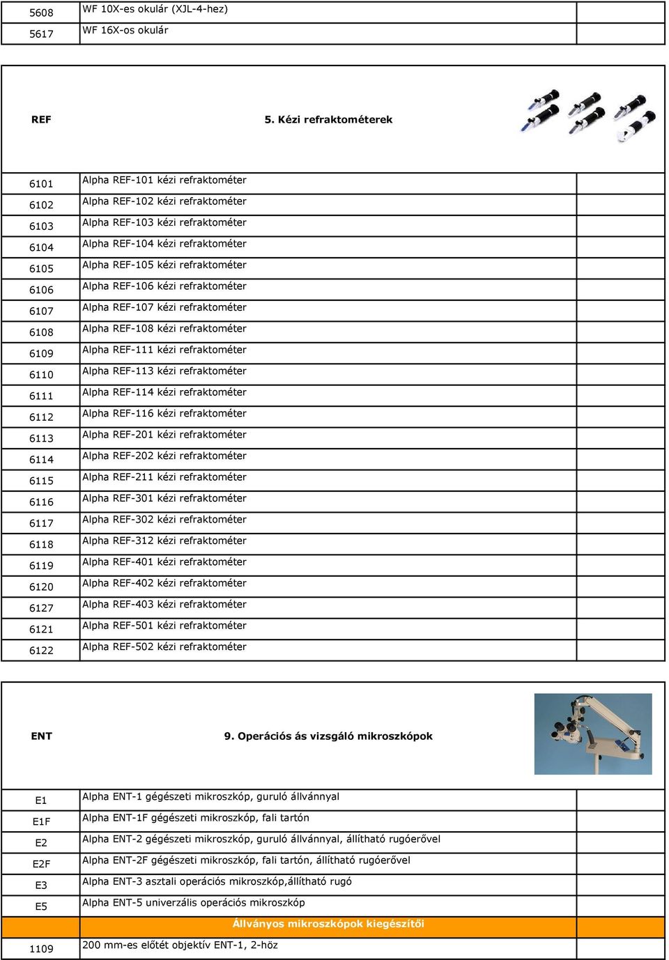 refraktométer Alpha REF-103 kézi refraktométer Alpha REF-104 kézi refraktométer Alpha REF-105 kézi refraktométer Alpha REF-106 kézi refraktométer Alpha REF-107 kézi refraktométer Alpha REF-108 kézi