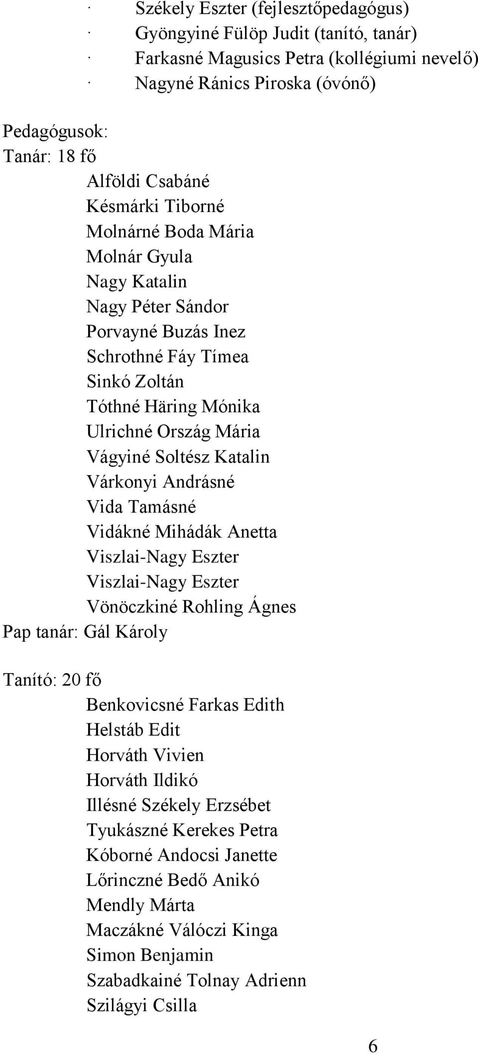 Várkonyi Andrásné Vida Tamásné Vidákné Mihádák Anetta Viszlai-Nagy Eszter Viszlai-Nagy Eszter Vönöczkiné Rohling Ágnes Pap tanár: Gál Károly Tanító: 20 fő Benkovicsné Farkas Edith Helstáb Edit