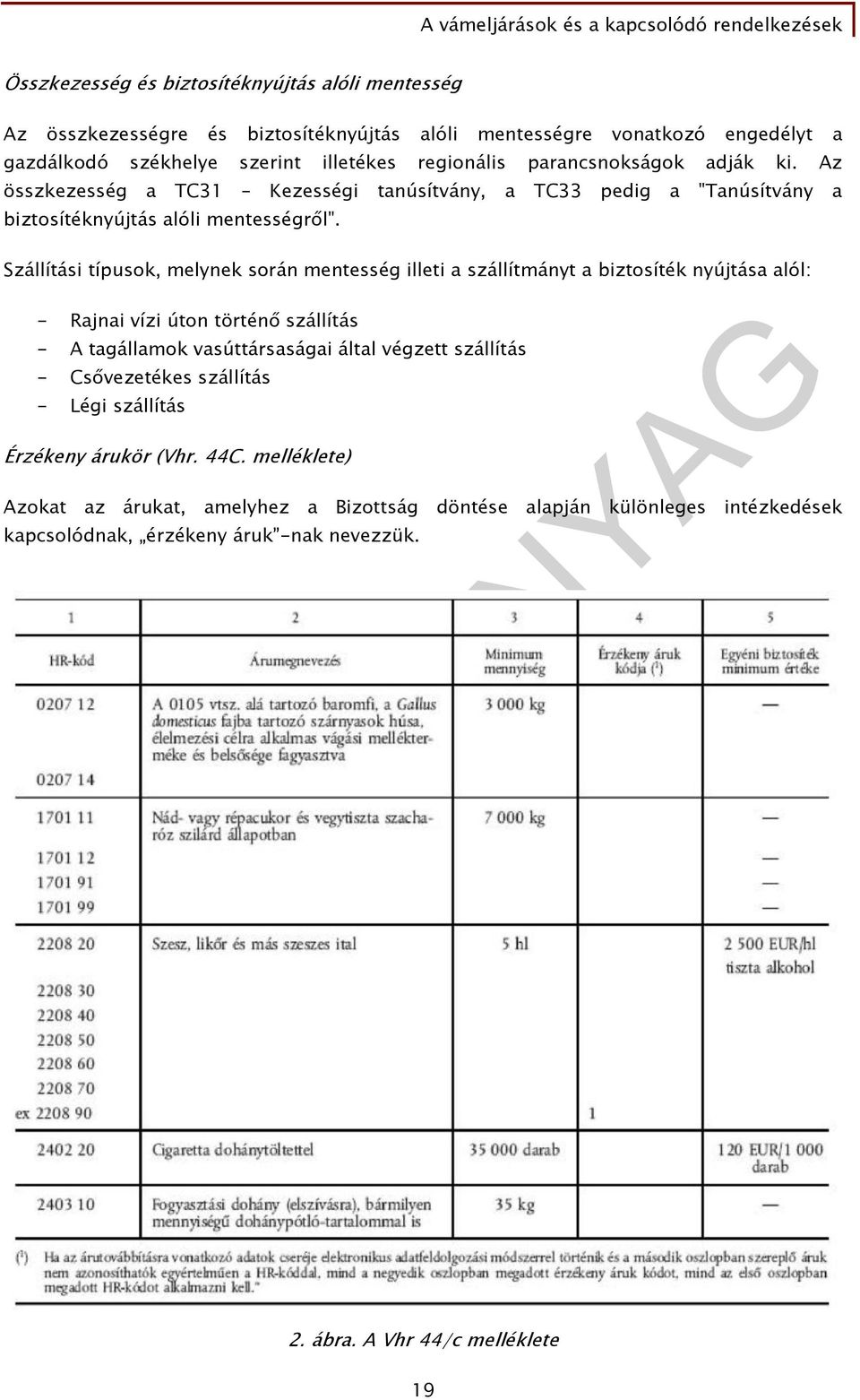 Szállítási típusok, melynek során mentesség illeti a szállítmányt a biztosíték nyújtása alól: - Rajnai vízi úton történő szállítás - A tagállamok vasúttársaságai által végzett szállítás