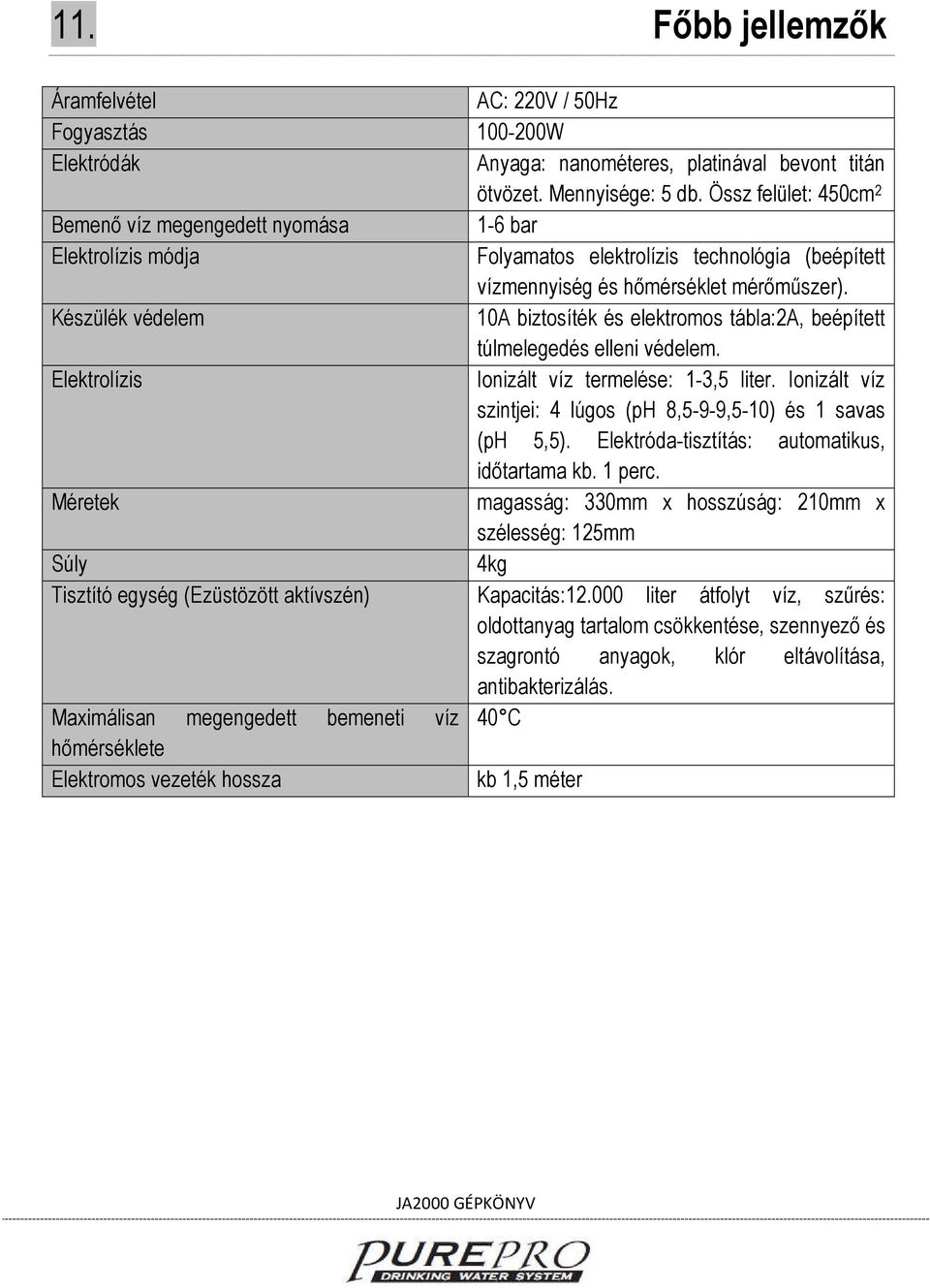 hőmérséklete Elektromos vezeték hossza bemeneti AC: 220V / 50Hz 100-200W Anyaga: nanométeres, platinával bevont titán ötvözet. Mennyisége: 5 db.