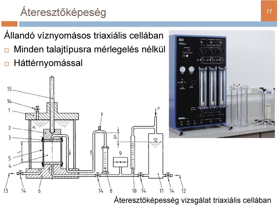 mérlegelés nélkül Háttérnyomással