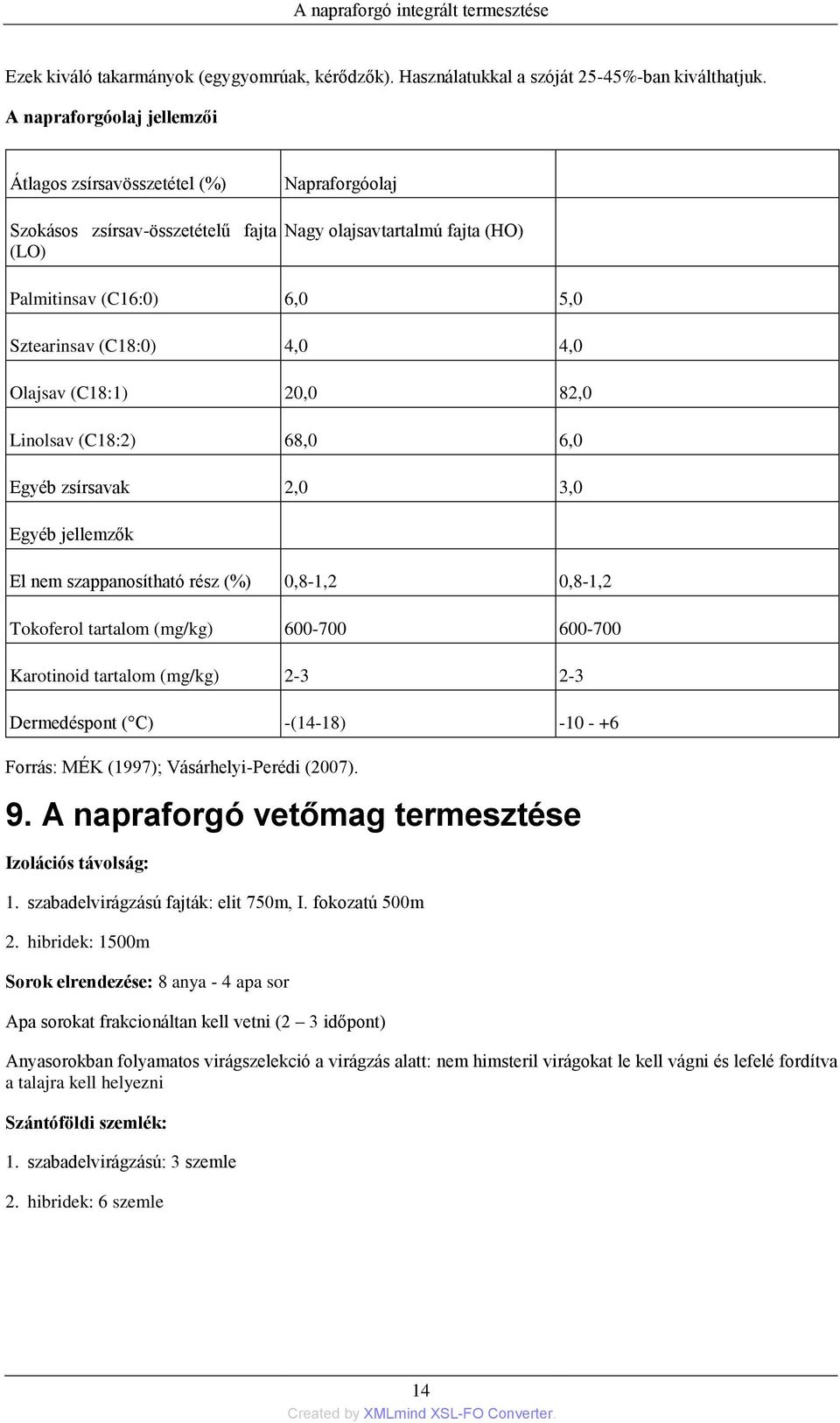 Olajsav (C18:1) 20,0 82,0 Linolsav (C18:2) 68,0 6,0 Egyéb zsírsavak 2,0 3,0 Egyéb jellemzők El nem szappanosítható rész (%) 0,8-1,2 0,8-1,2 Tokoferol tartalom (mg/kg) 600-700 600-700 Karotinoid