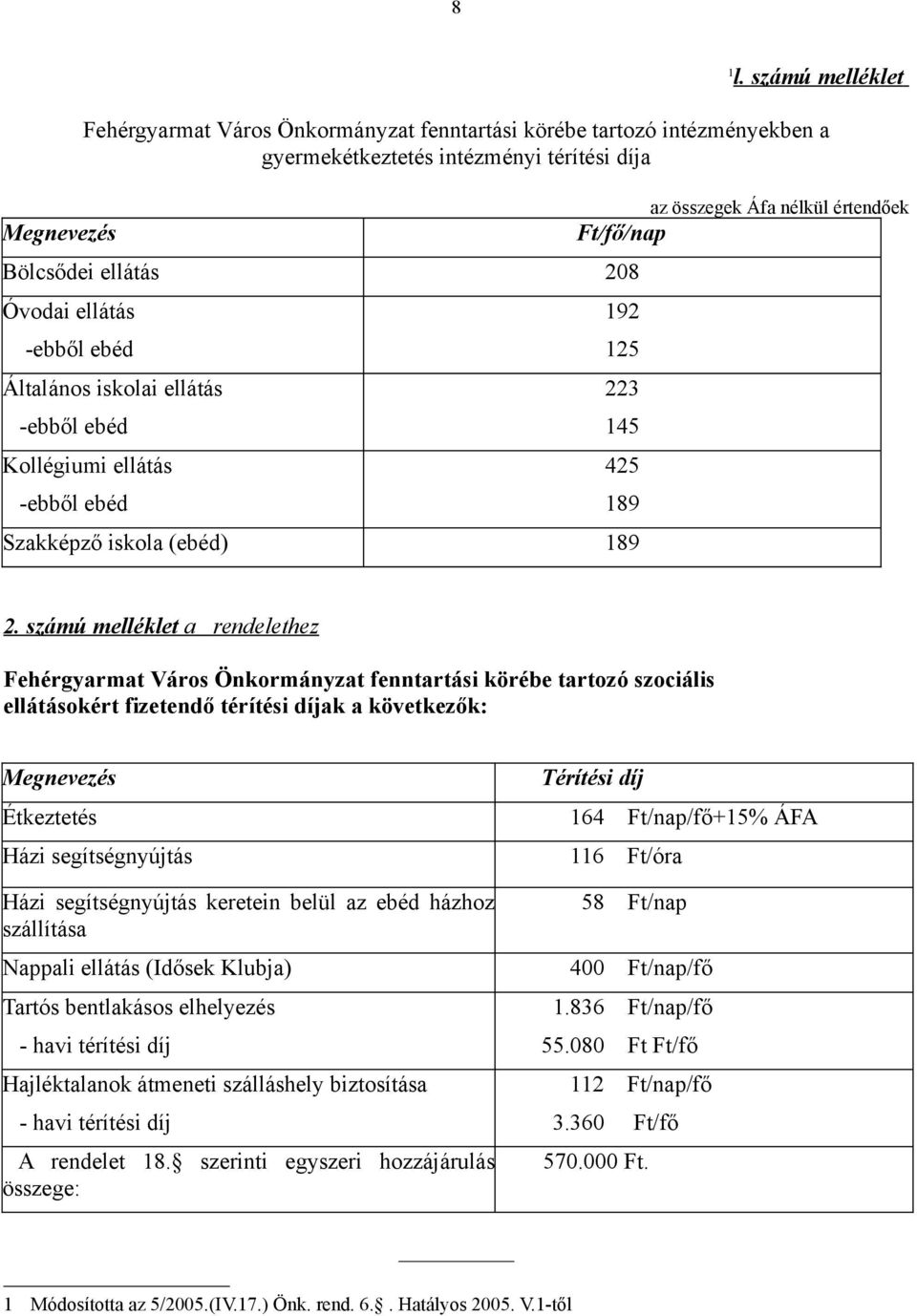 Általános iskolai ellátás -ebből ebéd Kollégiumi ellátás -ebből ebéd az összegek Áfa nélkül értendőek Ft/fő/nap 192 125 223 145 425 189 Szakképző iskola (ebéd) 189 2.