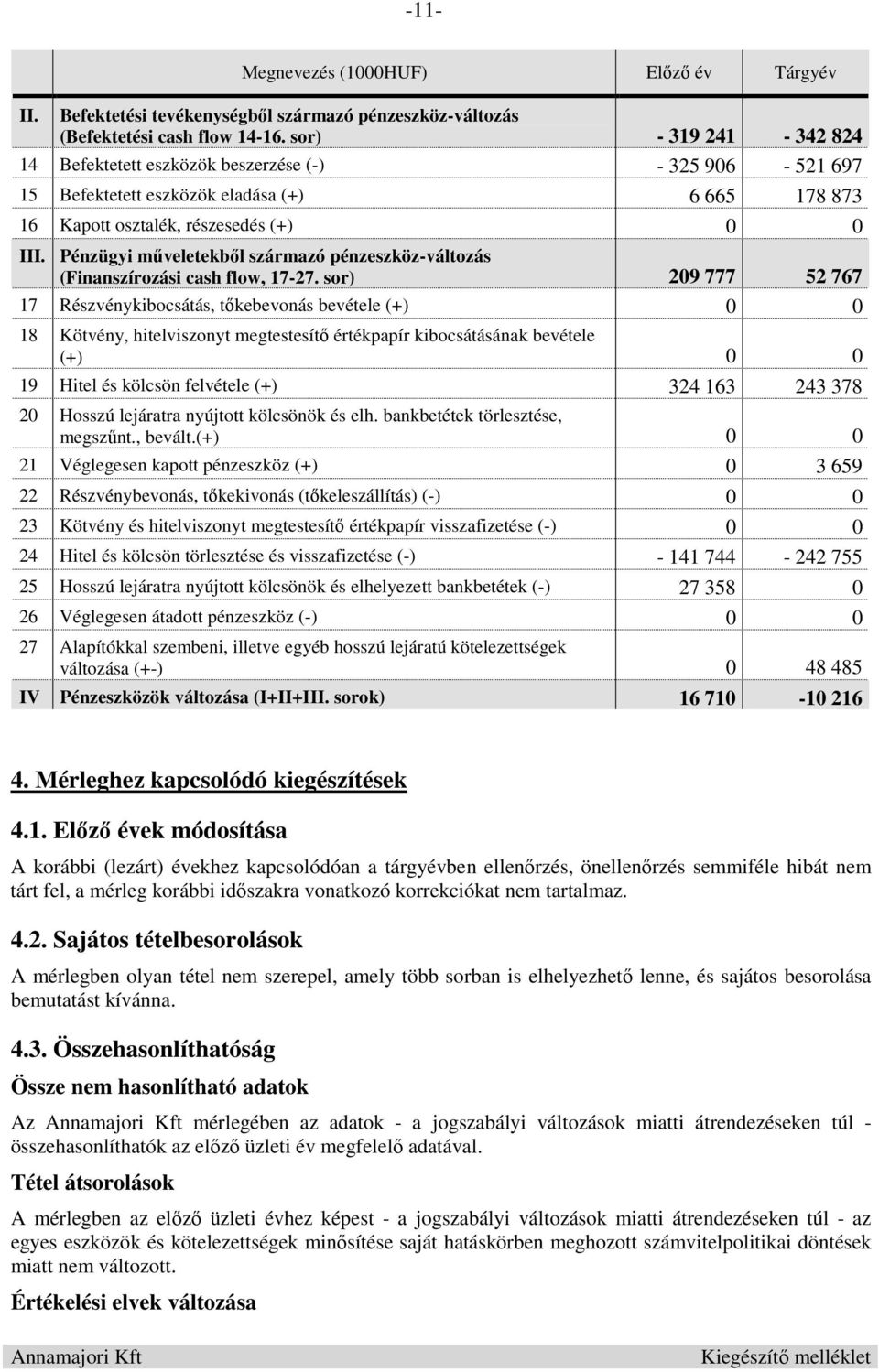 Pénzügyi műveletekből származó pénzeszköz-változás (Finanszírozási cash flow, 17-27.