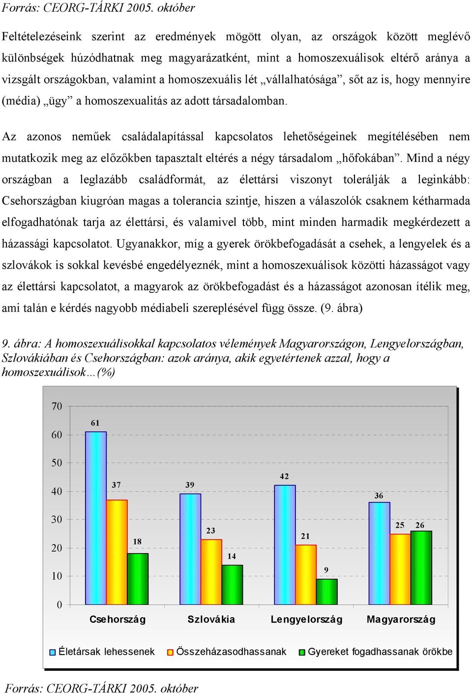 valamint a homoszexuális lét vállalhatósága, sőt az is, hogy mennyire (média) ügy a homoszexualitás az adott társadalomban.