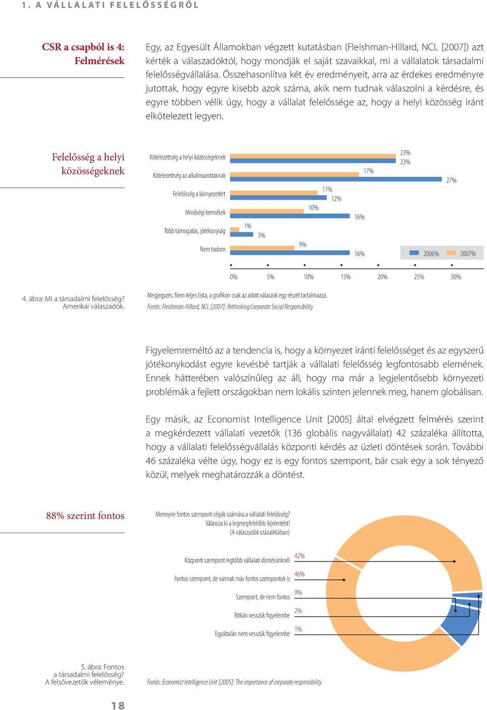 Összehasonlítva két év eredményeit, arra az érdekes eredményre jutottak, hogy egyre kisebb azok száma, akik nem tudnak válaszolni a kérdésre, és egyre többen vélik úgy, hogy a vállalat felelőssége