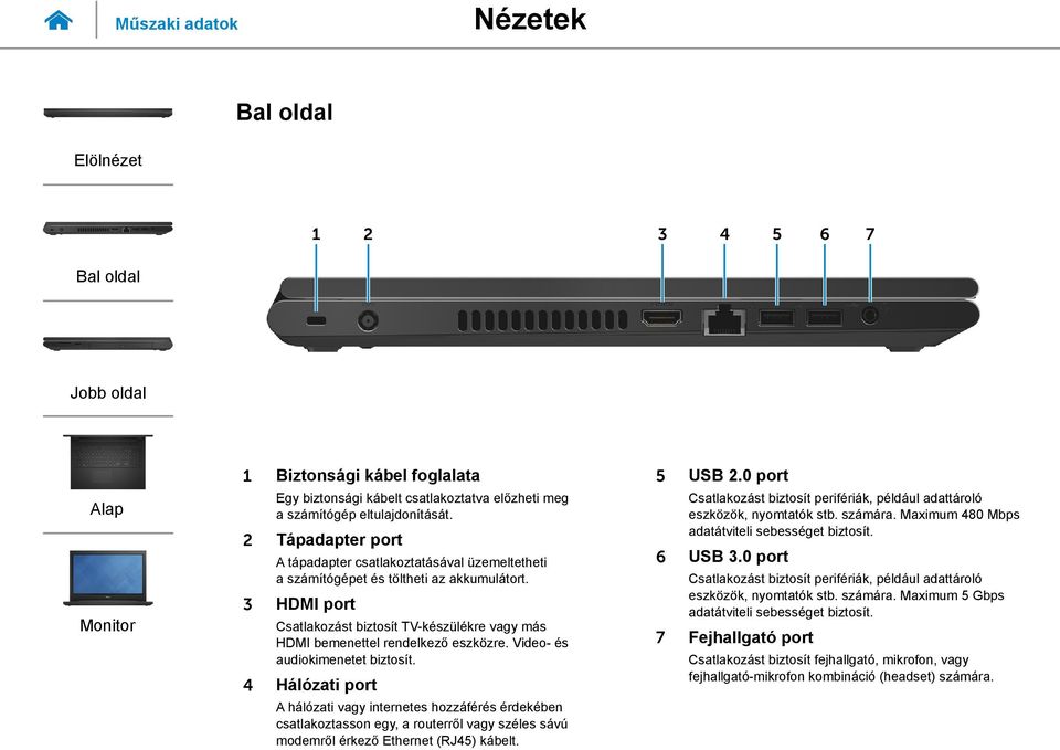 Video- és audiokimenetet biztosít. 4 Hálózati port A hálózati vagy internetes hozzáférés érdekében csatlakoztasson egy, a routerről vagy széles sávú modemről érkező Ethernet (RJ45) kábelt. 5 USB 2.