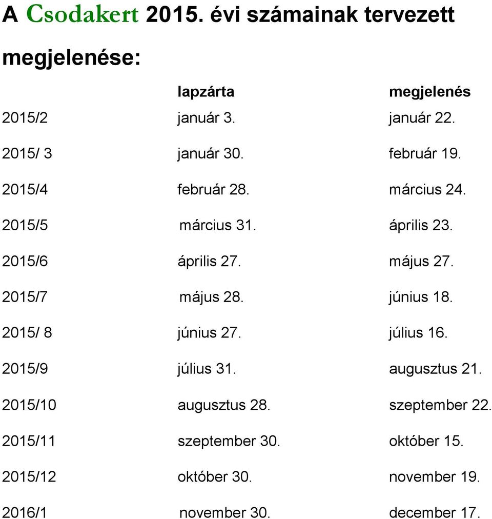 május 27. 2015/7 május 28. június 18. 2015/ 8 június 27. július 16. 2015/9 július 31. augusztus 21.