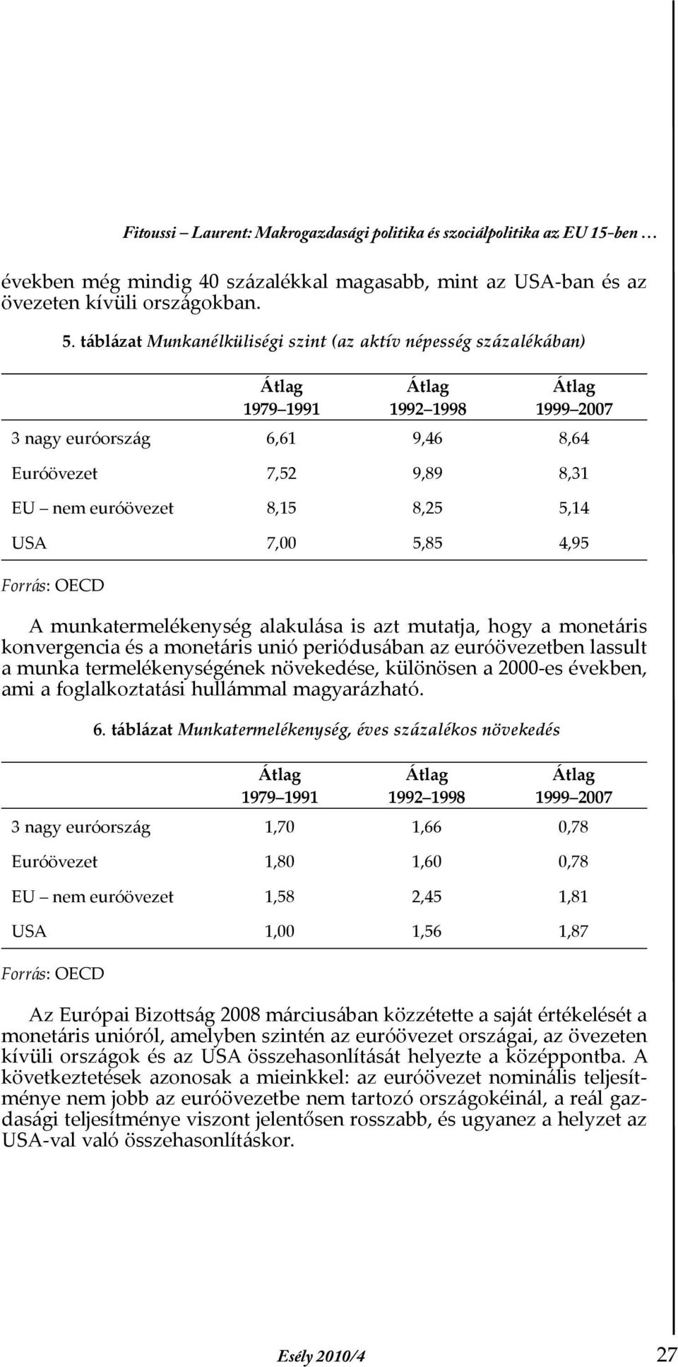 5,14 USA 7,00 5,85 4,95 A munkatermelékenység alakulása is azt mutatja, hogy a monetáris konvergencia és a monetáris unió periódusában az euróövezetben lassult a munka termelékenységének növekedése,