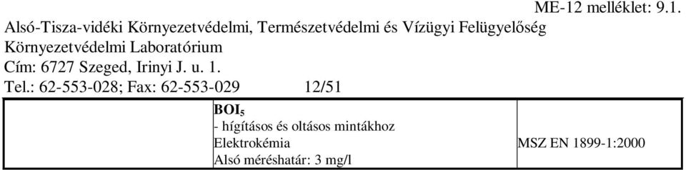 oltásos mintákhoz Elektrokémia