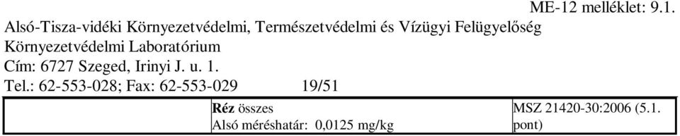 19/51 Réz összes