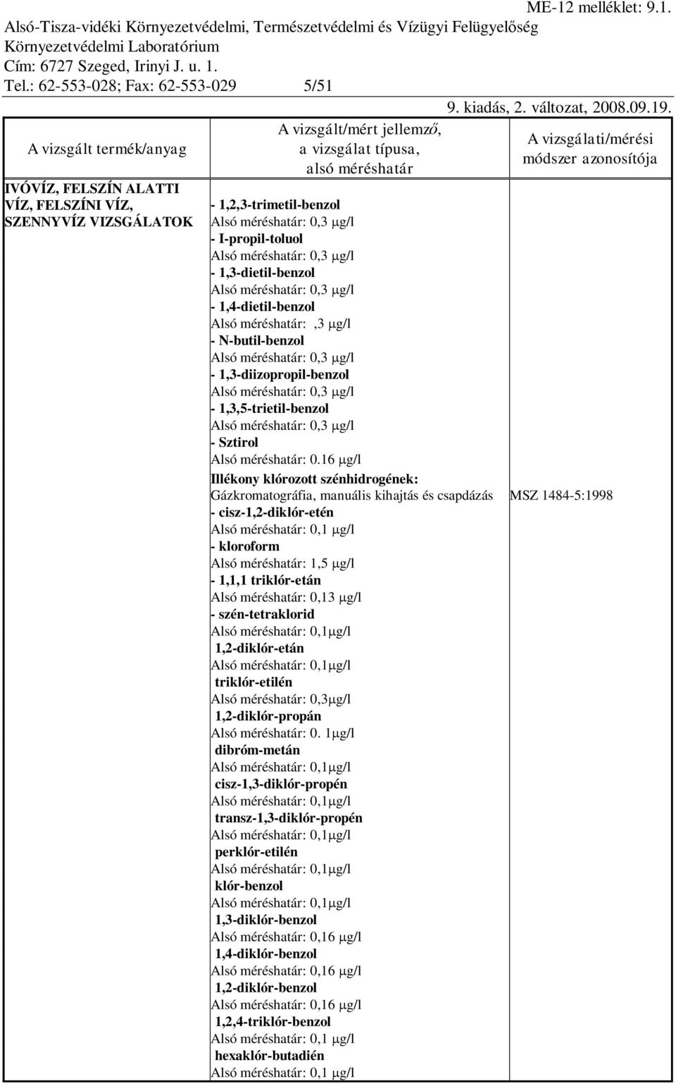 1,3,5-trietil-benzol Alsó méréshatár: 0,3 g/l - Sztirol Alsó méréshatár: 0.