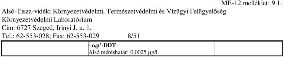 8/51 - o,p -DDT