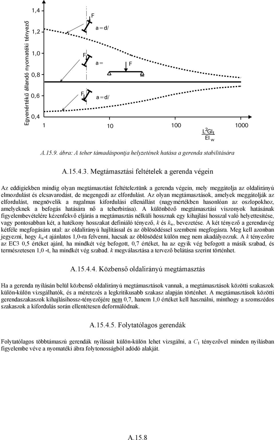 elfordulást.