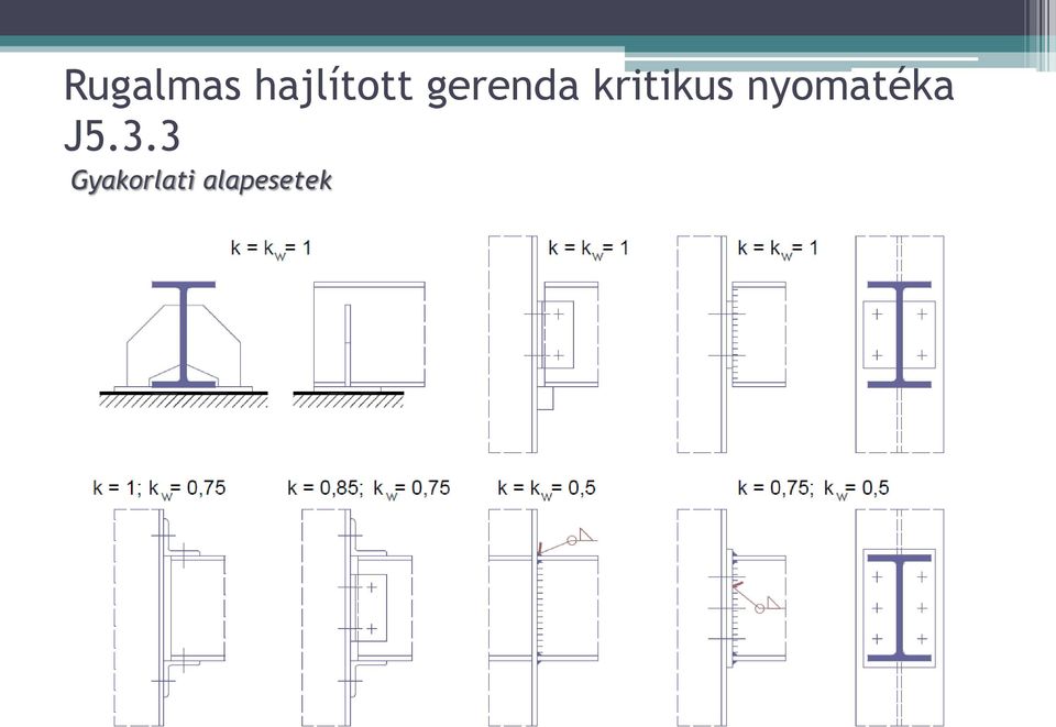 nyomatéka J5.3.