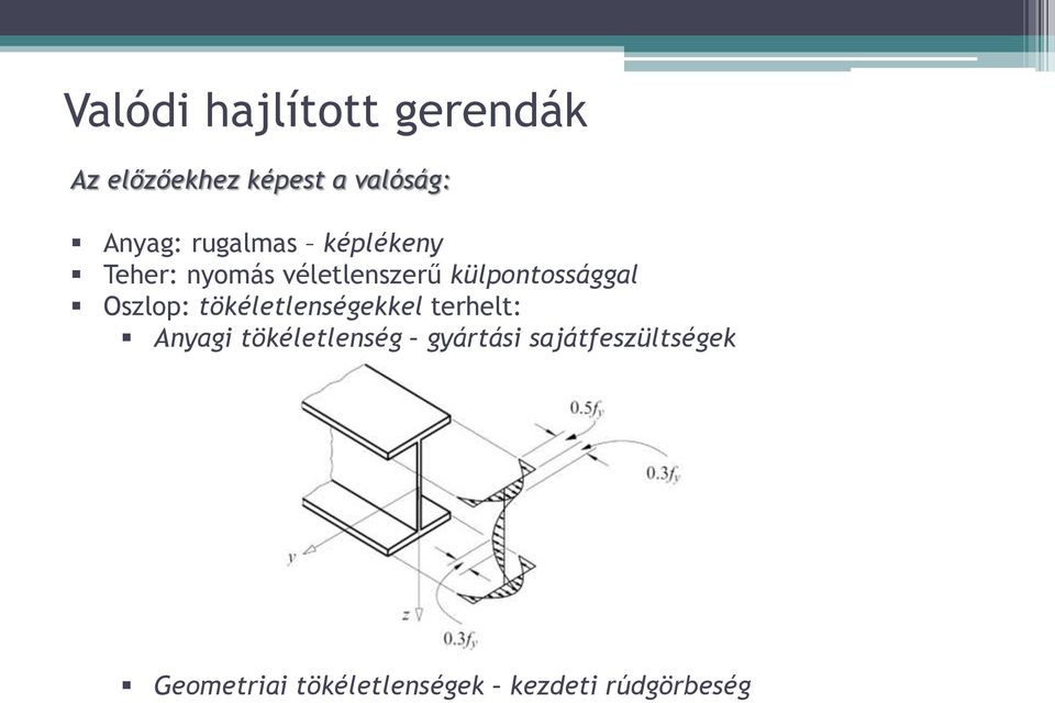 Oszlop: tökéletlenségekkel terhelt: Anyagi tökéletlenség