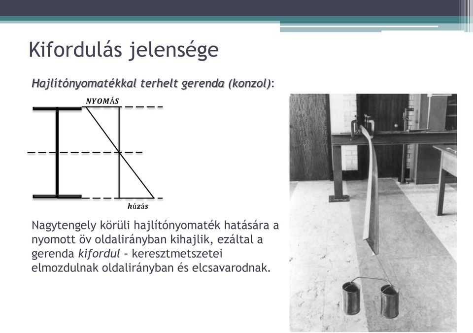 hatására a nyomott öv oldalirányban kihajlik, ezáltal a