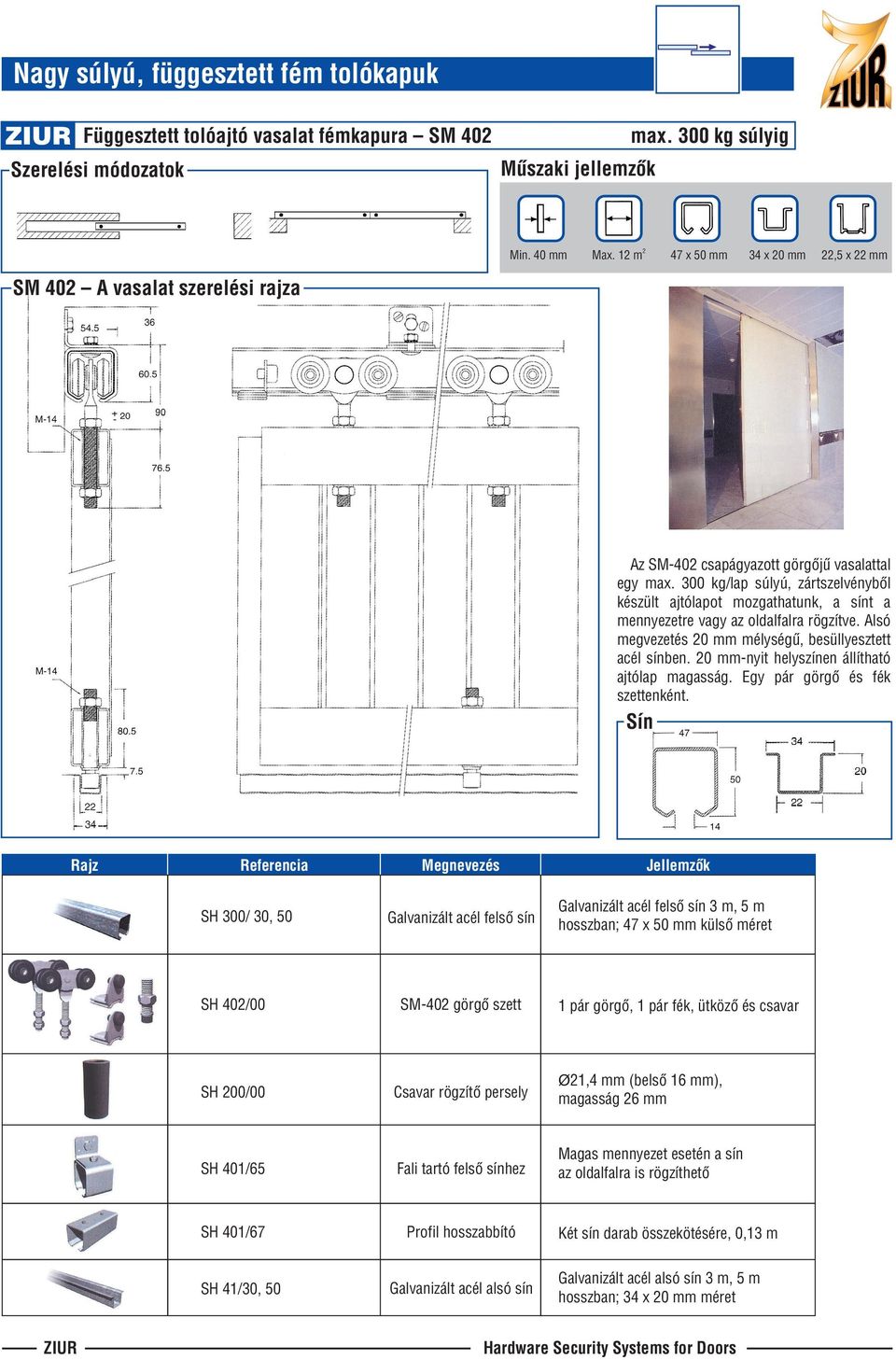 0 kg/lap súlyú, zártszelvénybõl készült ajtólapot mozgathatunk, a sínt a mennyezetre vagy az oldalfalra rögzítve. lsó megvezetés 20 mm mélységû, besüllyesztett acél sínben.