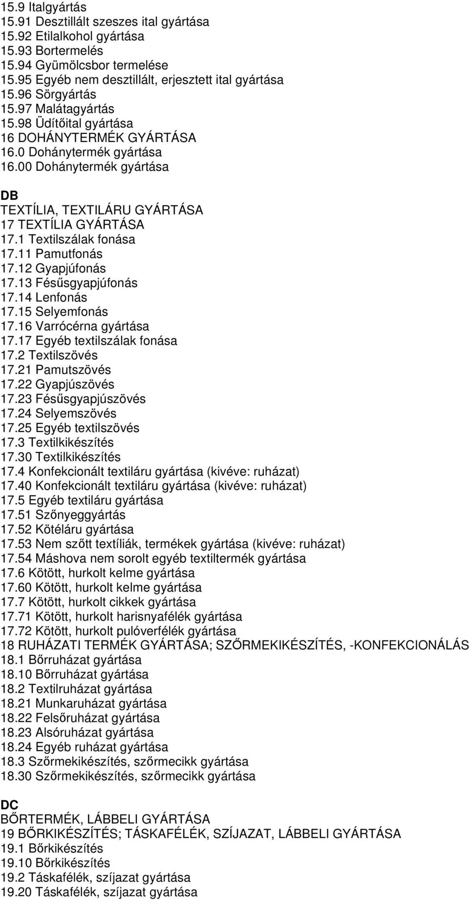 1 Textilszálak fonása 17.11 Pamutfonás 17.12 Gyapjúfonás 17.13 Fésűsgyapjúfonás 17.14 Lenfonás 17.15 Selyemfonás 17.16 Varrócérna gyártása 17.17 Egyéb textilszálak fonása 17.2 Textilszövés 17.