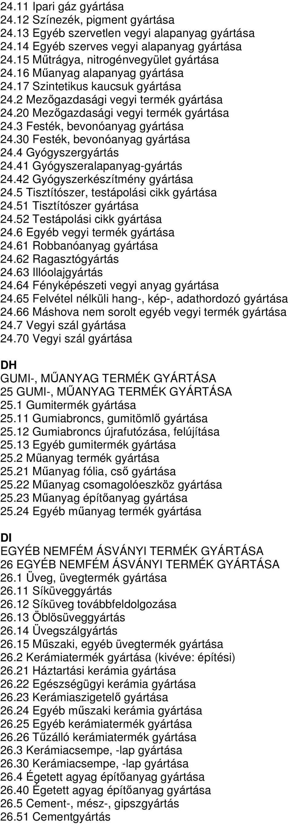 30 Festék, bevonóanyag gyártása 24.4 Gyógyszergyártás 24.41 Gyógyszeralapanyag-gyártás 24.42 Gyógyszerkészítmény gyártása 24.5 Tisztítószer, testápolási cikk gyártása 24.51 Tisztítószer gyártása 24.