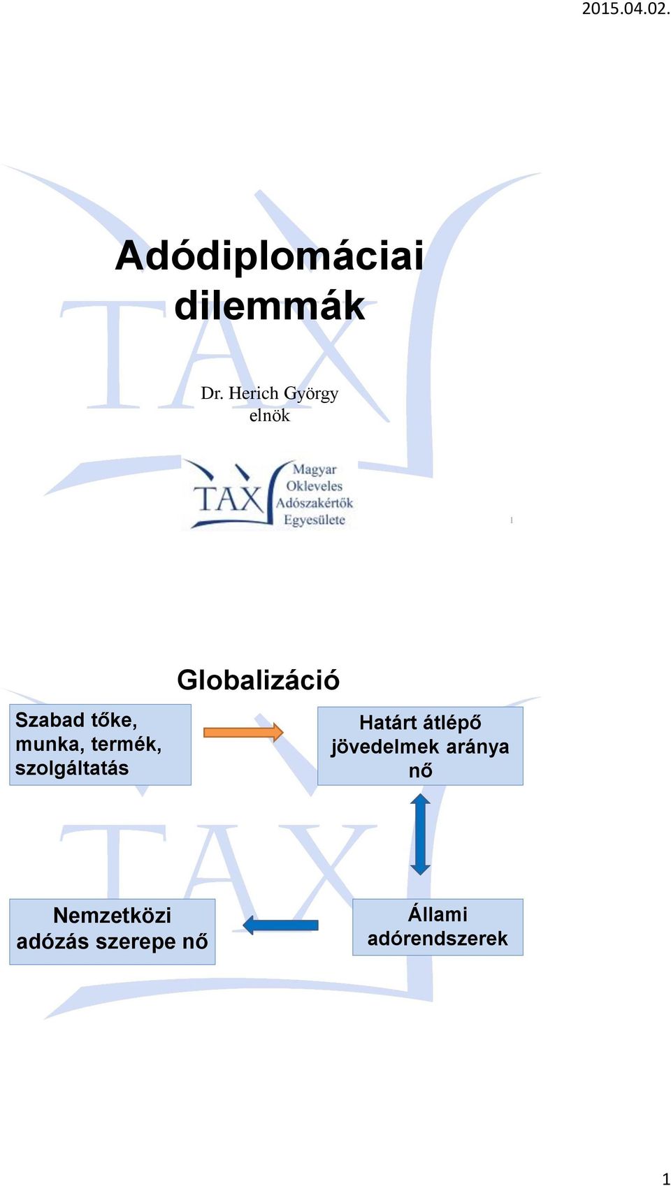 termék, szolgáltatás Globalizáció Határt átlépő