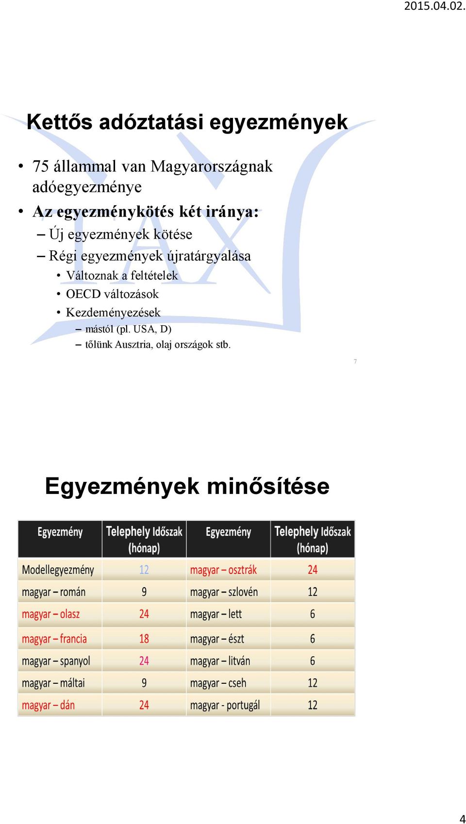 egyezmények újratárgyalása Változnak a feltételek OECD változások