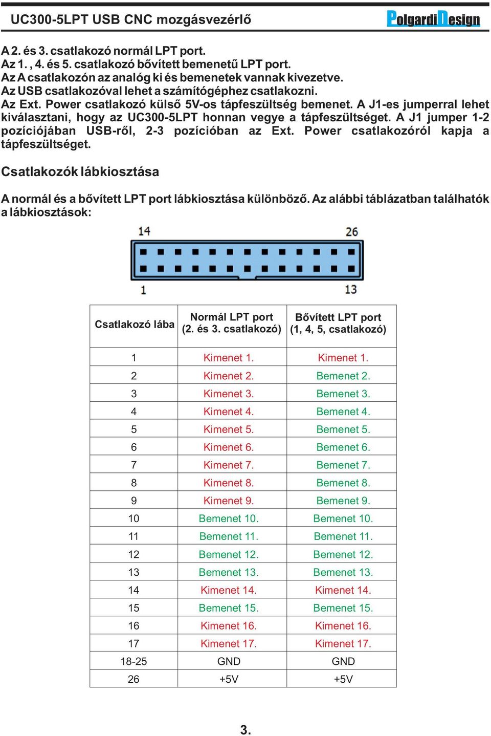 A J1-es jumperral lehet kiválasztani, hogy az UC300-5LPT honnan vegye a tápfeszültséget. A J1 jumper 1-2 pozíciójában USB-ről, 2-3 pozícióban az Ext. Power csatlakozóról kapja a tápfeszültséget.