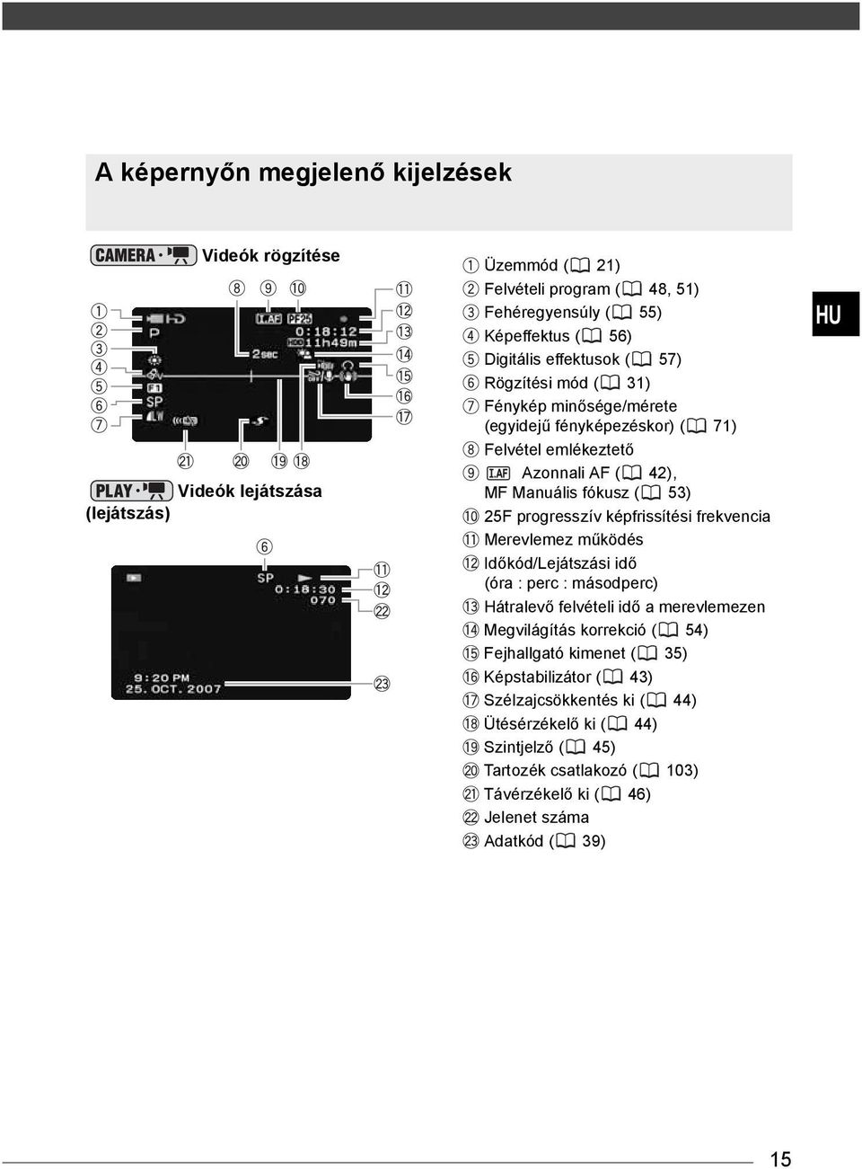 képfrissítési frekvencia Merevlemez működés Időkód/Lejátszási idő (óra : perc : másodperc) Hátralevő felvételi idő a merevlemezen Megvilágítás korrekció ( 54) Fejhallgató